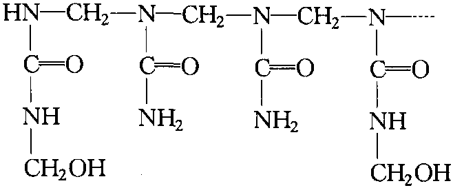 脲醛树脂的分子主链的结构式如上